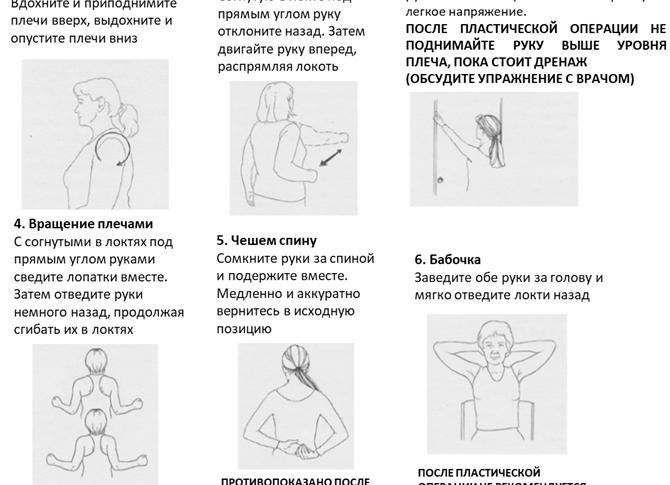 Упражнения ЛФК при онкологии