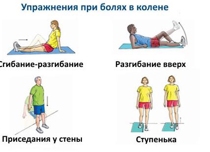 Упражнения при болях в суставах